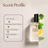 Eros Versace Inspired Perfume