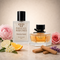 Gucci Flora Inspired Perfume