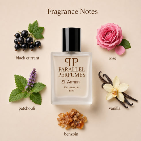 Armani Si Intense Inspired Perfume