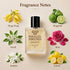 Chanel No 5 Chanel Inspired Perfume