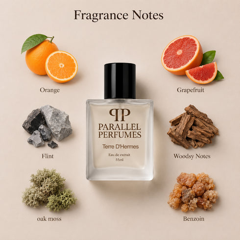 Terre d'Hermes Eau Givree by Hermès Inspired Perfume