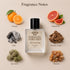 Terre d'Hermes Eau Givree by Hermès Inspired Perfume