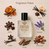 Coffee Break Maison Martin Margiela Inspired Perfume
