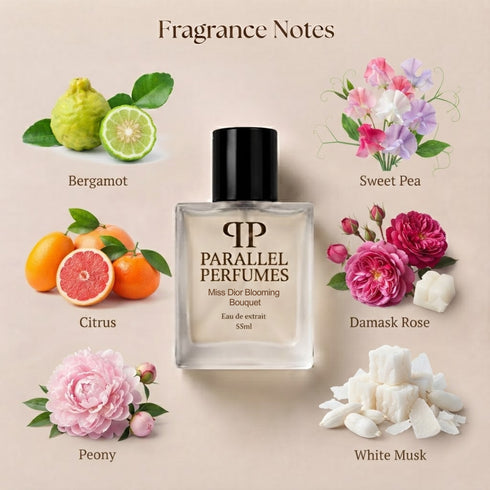 Miss Dior Blooming Bouquet Inspired Perfume