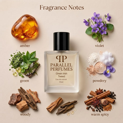 Creed Green Irish Tweed Inspired Perfume