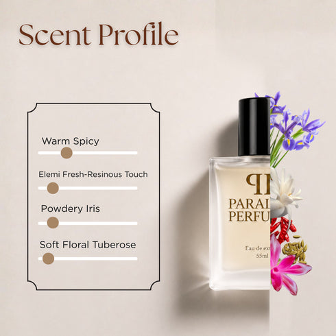 Bvlgari Men in Black Inspired Perfume