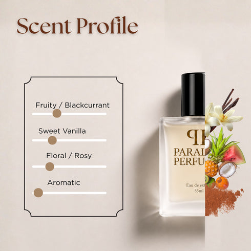 Armani Si Intense Inspired Perfume