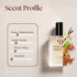 Armani Si Intense Inspired Perfume