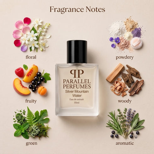 Creed Silver Mountain Water Inspired Perfume