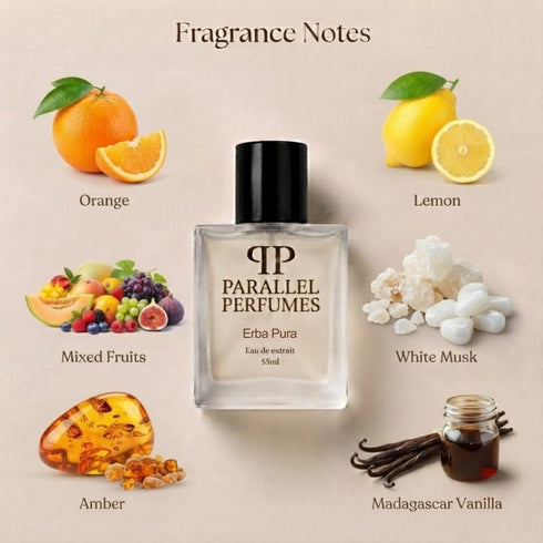 Erba Pura by Sospiro Inspired Perfume