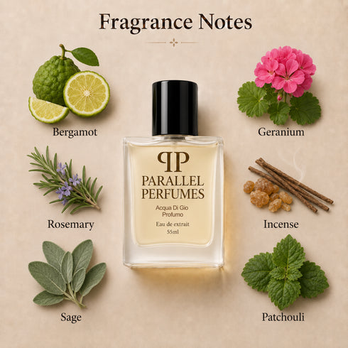 Acqua Di Gio Profumo Inspired Perfume
