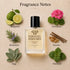 Acqua Di Gio Profumo Inspired Perfume