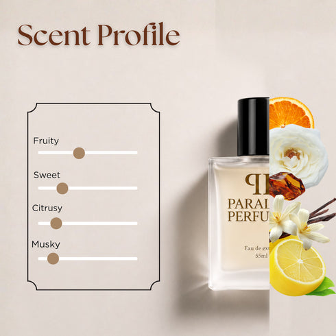 Erba Pura by Sospiro Inspired Perfume
