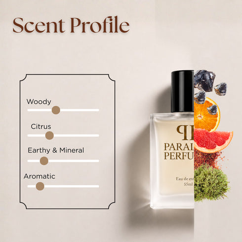 Terre d'Hermes Eau Givree by Hermès Inspired Perfume