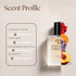 Gucci Guilty Her Inspired Perfume