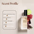 Explorer by Mont Blanc Inspired Perfume