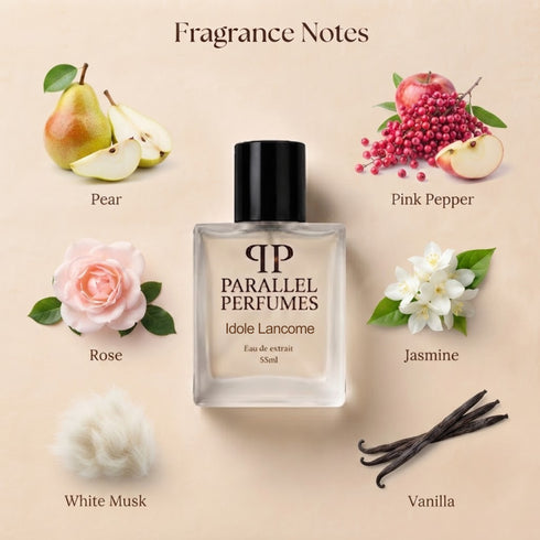 Idole by Lancome Inspired Perfume