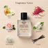 Idole by Lancome Inspired Perfume