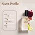 Idole by Lancome Inspired Perfume