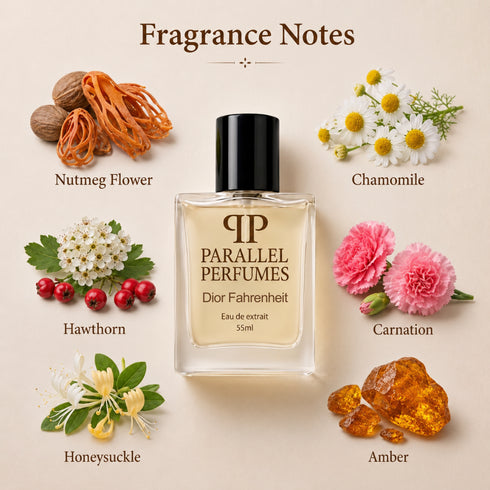 Fahrenheit Dior Inspired Perfume
