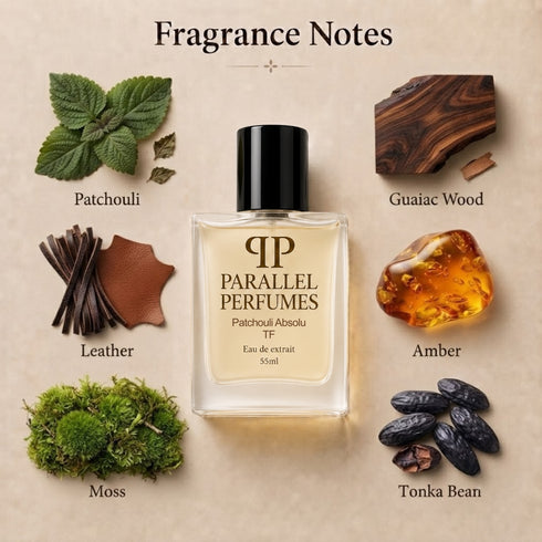 Tom Ford Patchouli Absolu Inspired Perfume