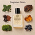 Tom Ford Patchouli Absolu Inspired Perfume