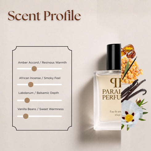 Tom Ford Amber Absolute Inspired Perfume