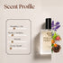 Dior Homme Intense Inspired Perfume