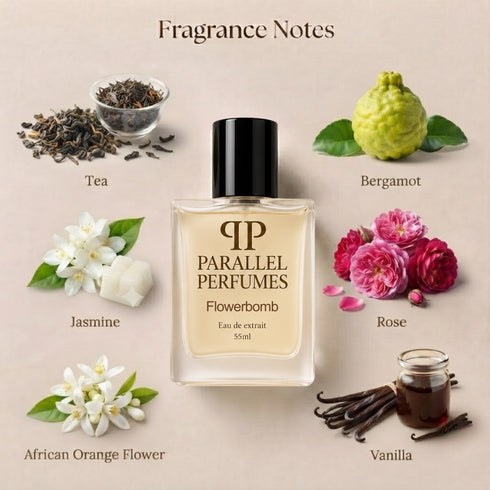 Flowerbomb by Viktor & Rolf Inspired Perfume