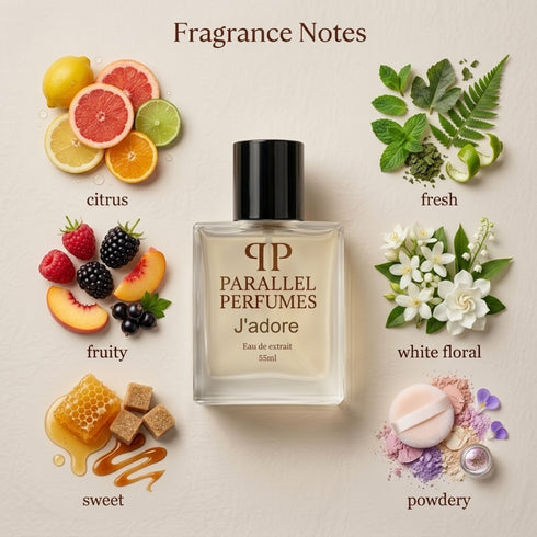 J'adore by Dior Inspired Perfume