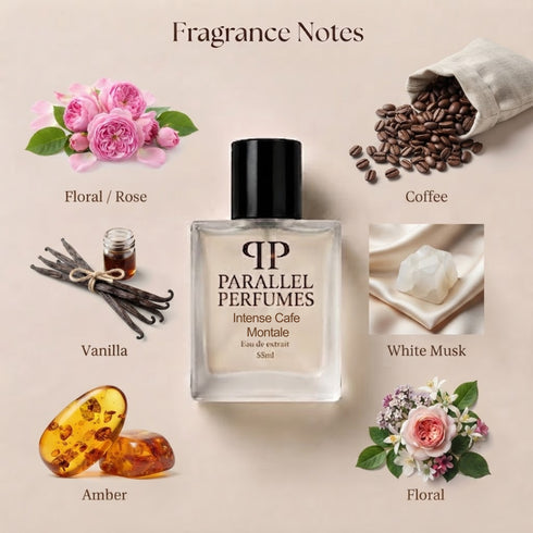 Intense Cafe by Montale Inspired Perfume
