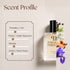 Prada L'Homme Prada Inspired Perfume