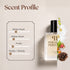 J'adore by Dior Inspired Perfume