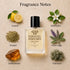 Tom Ford Grey Vetiver Inspired Perfume