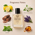 Gucci Guilty Intense Inspired Perfume