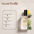 Tom Ford Grey Vetiver Inspired Perfume