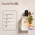 Interlude Man By Amouage Inspired Perfume