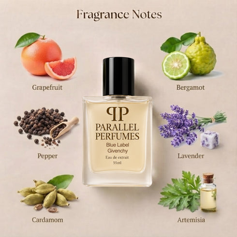 Givenchy Blue Label Inspired Perfume