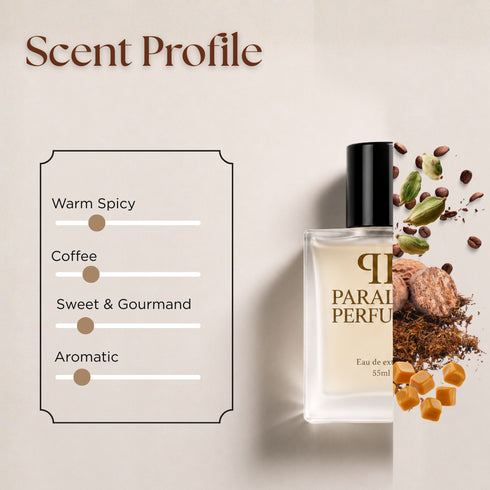 Intoxicated by Kilian Inspired Perfume