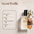 Intoxicated by Kilian Inspired Perfume