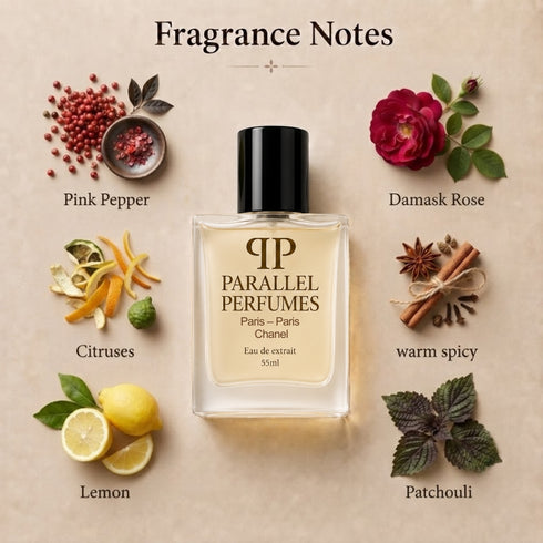 Paris – Paris Chanel Inspired Perfume