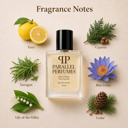L'Eau d'Issey - Issey Miyake Inspired Perfume