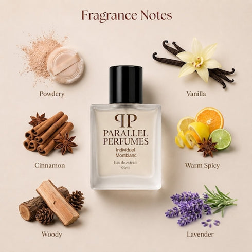 Mont Blanc Individuel Inspired Perfume