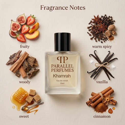 Khamrah by Lattafa Perfumes Inspired Perfume