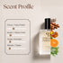 L'Eau d'Issey - Issey Miyake Inspired Perfume