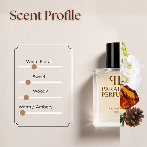 Le Parfum by Elie Saab Inspired Perfume