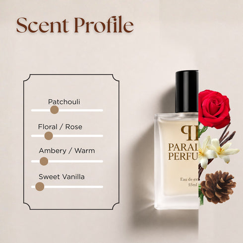 CD Midnight Poison Inspired Perfume