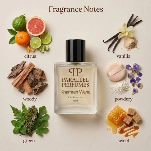 Khamrah Waha Inspired Perfume