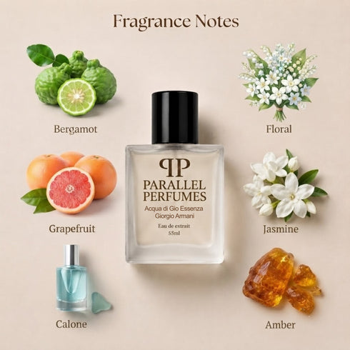 Acqua di Gio Essenza Giorgio Armani Inspired Perfume