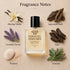 Emporio Armani Stronger With You Oud by Giorgio Armani Inspired Perfume